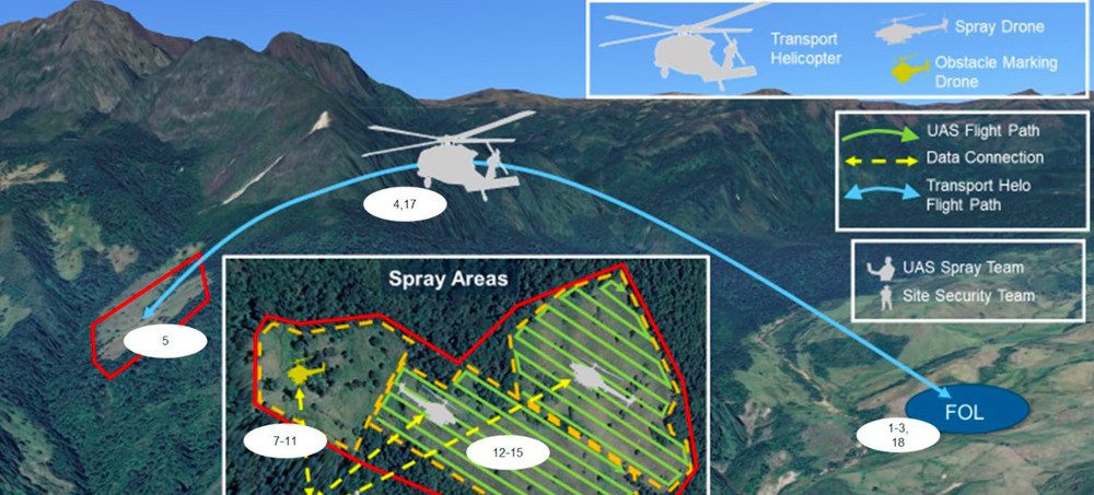 US Wants to Use Drones to Kill Coca Plants in Colombia